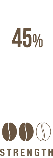 Şekersiz Latte